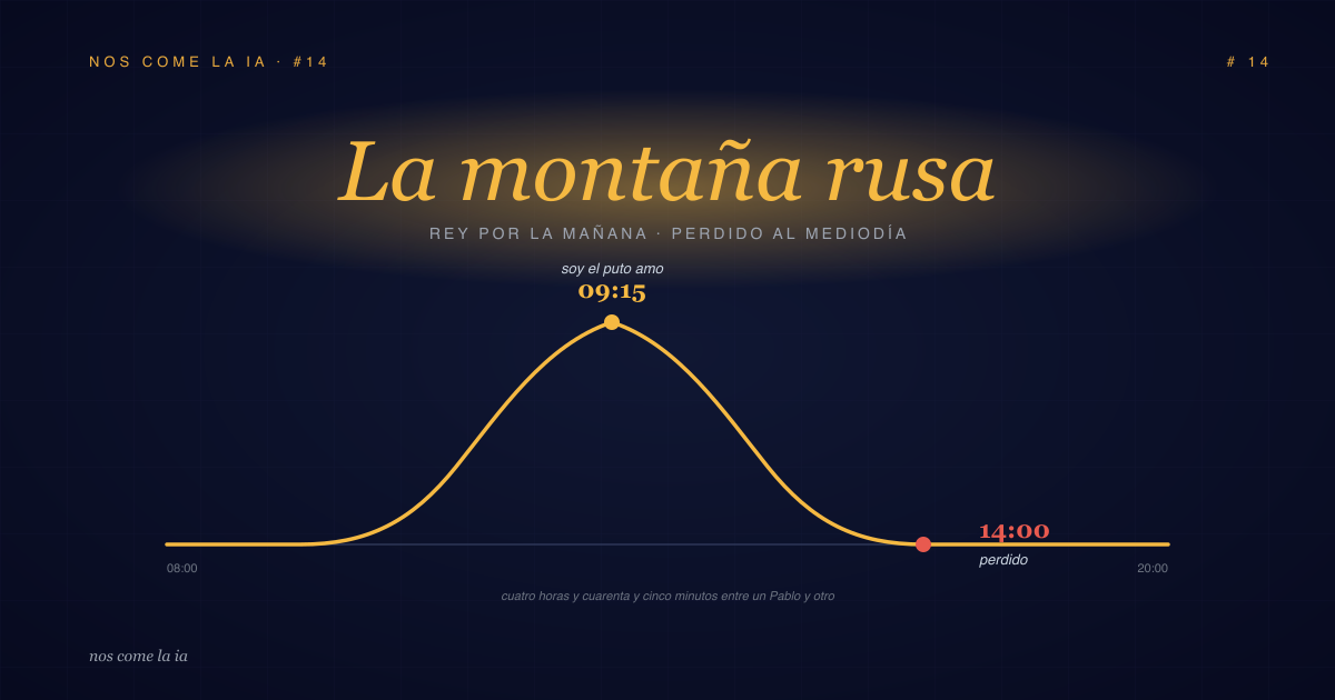 Nos come la IA #14 — La montaña rusa: rey por la mañana, perdido al mediodía