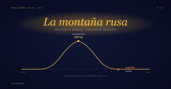 Nos come la IA #14 — La montaña rusa: rey por la mañana, perdido al mediodía
